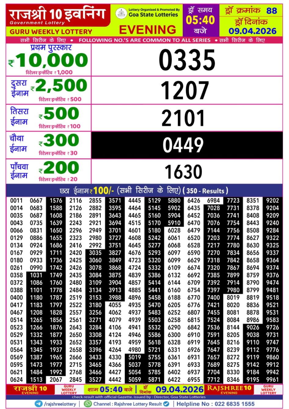 Everest Result Today Dear Lottery Chart
