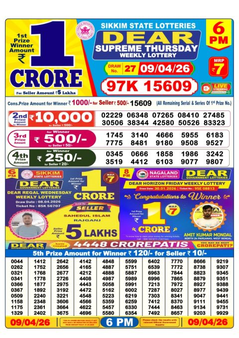Dear Lottery 6pm Result 09.04.26 Everest Result Today Dear Lottery Chart