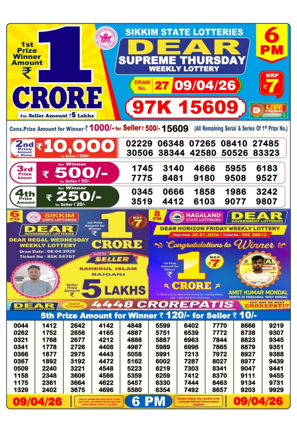 Everest Result Today Dear Lottery Chart