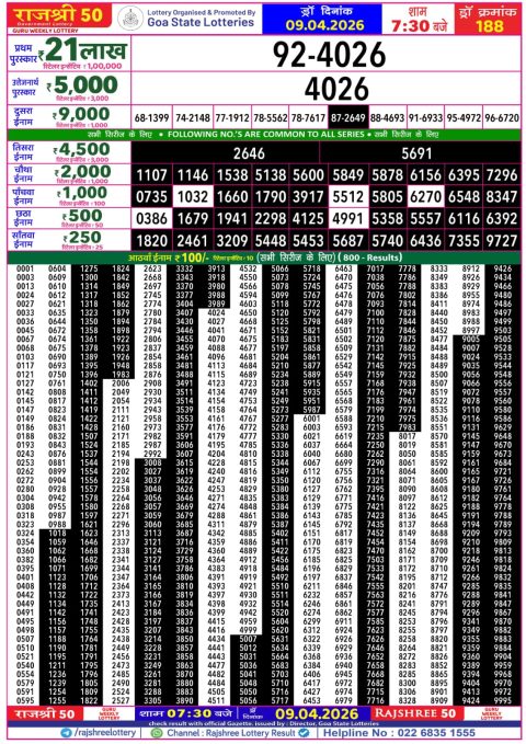 Rajshree 50 Daily Lottery 7.30pm Result 09.04.26 Everest Result Today Dear Lottery Chart