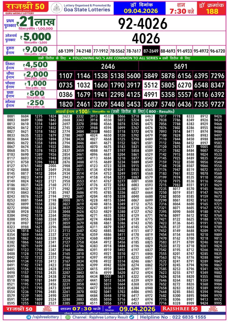 Everest Result Today Dear Lottery Chart