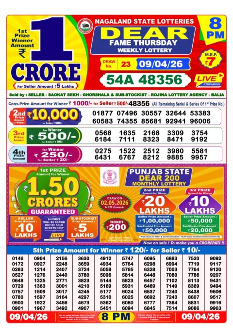 Dear Lottery 8pm Result 09.04.26 Everest Result Today Dear Lottery Chart