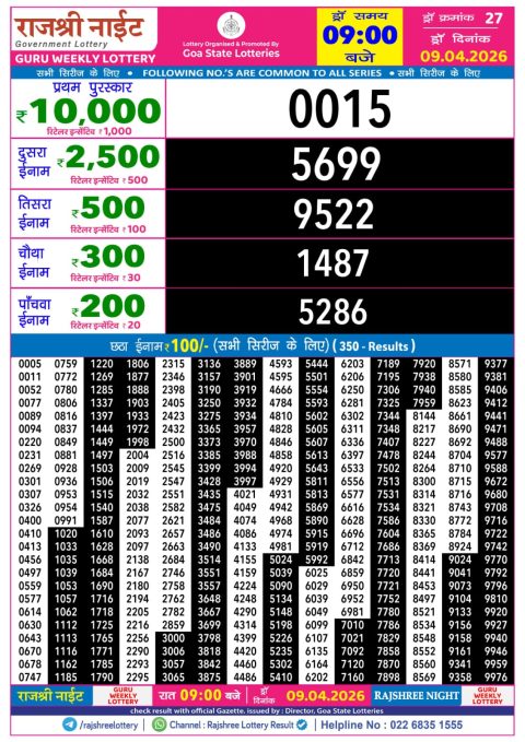 Rajshree Night Weekly Lottery Result 9pm 09.04.26 Everest Result Today Dear Lottery Chart