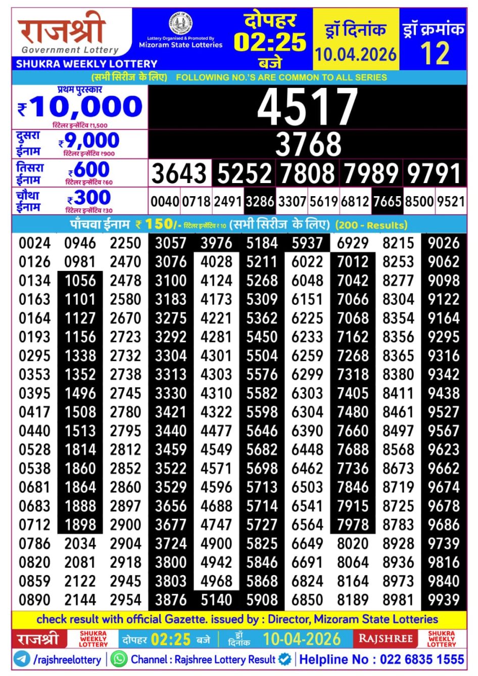 Everest Result Today Dear Lottery Chart