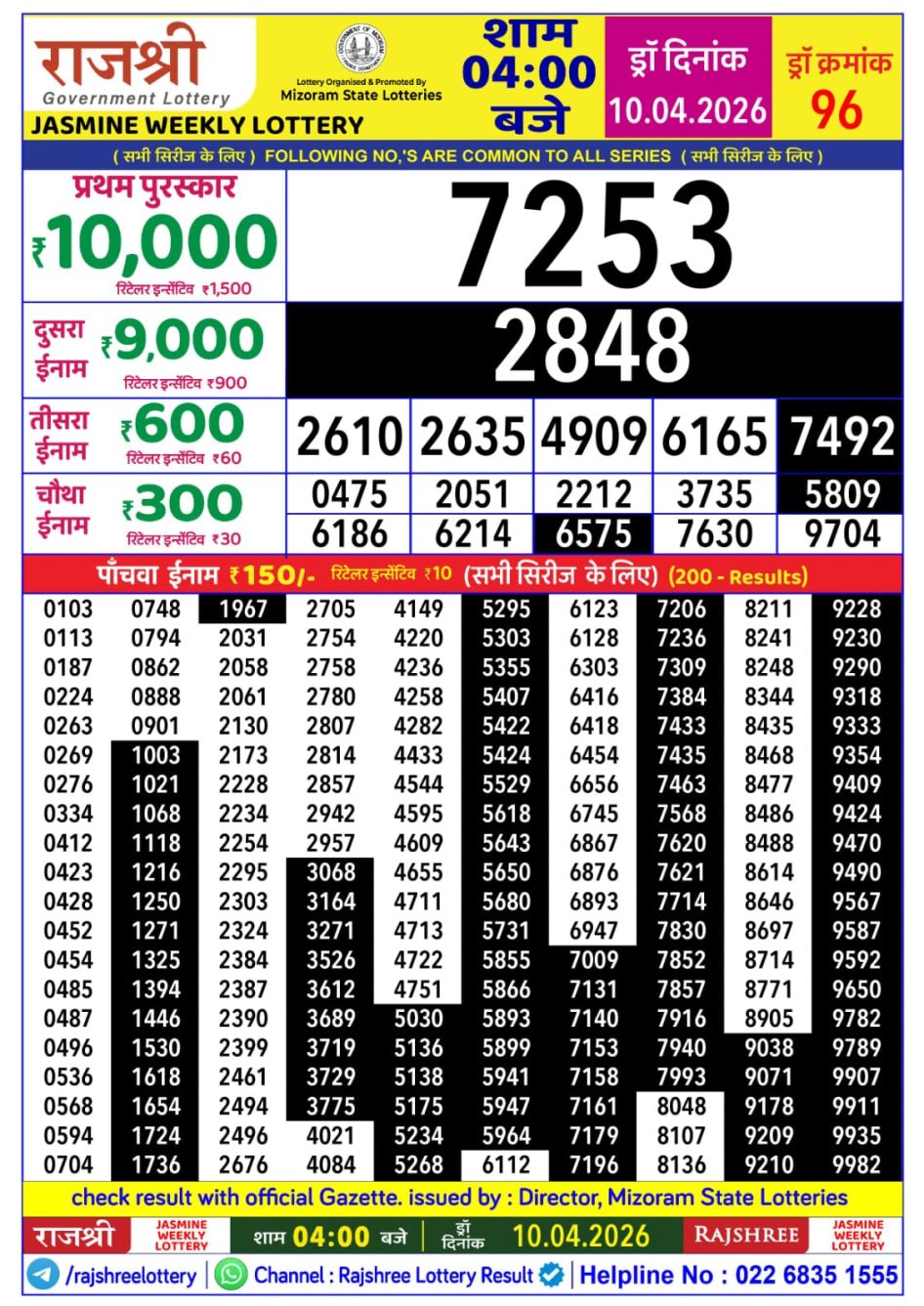 Everest Result Today Dear Lottery Chart