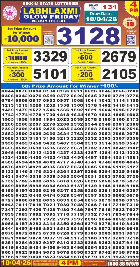 Everest Result Today Dear Lottery Chart