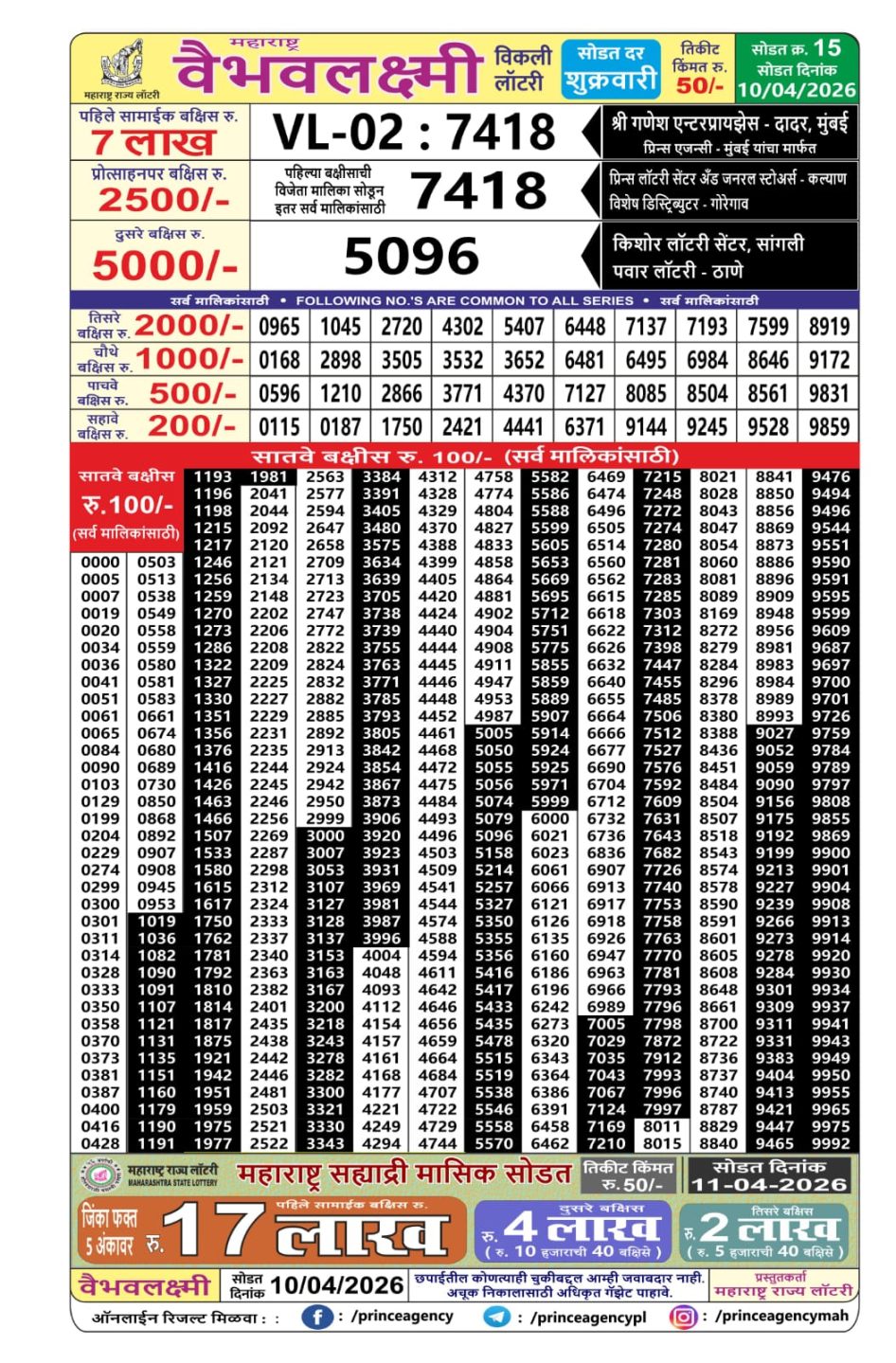 Everest Result Today Dear Lottery Chart