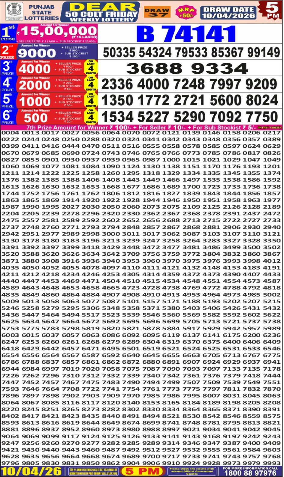 Everest Result Today Dear Lottery Chart