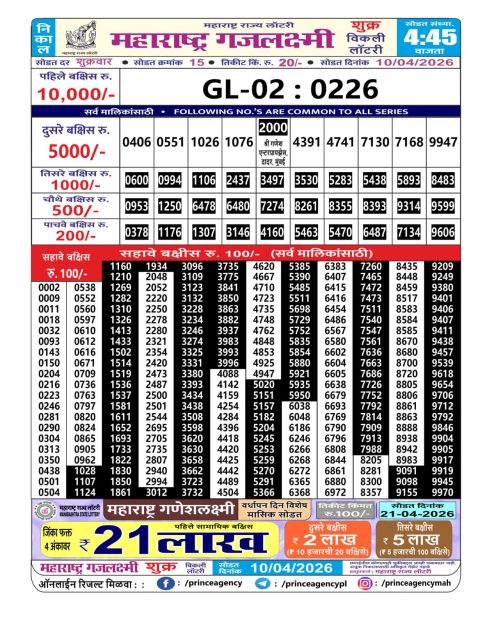 Everest Result Today Dear Lottery Chart
