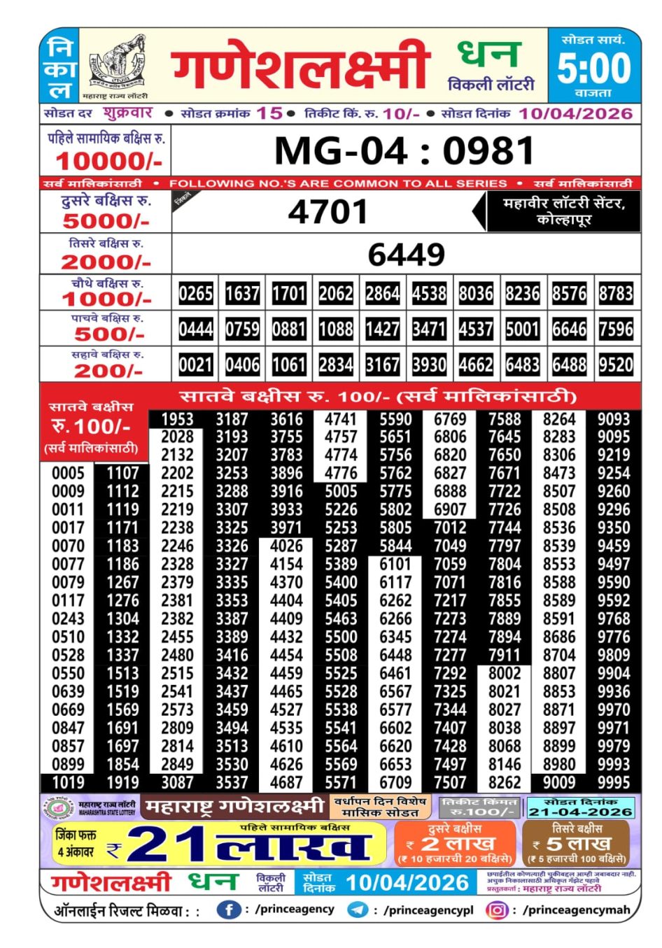 Everest Result Today Dear Lottery Chart
