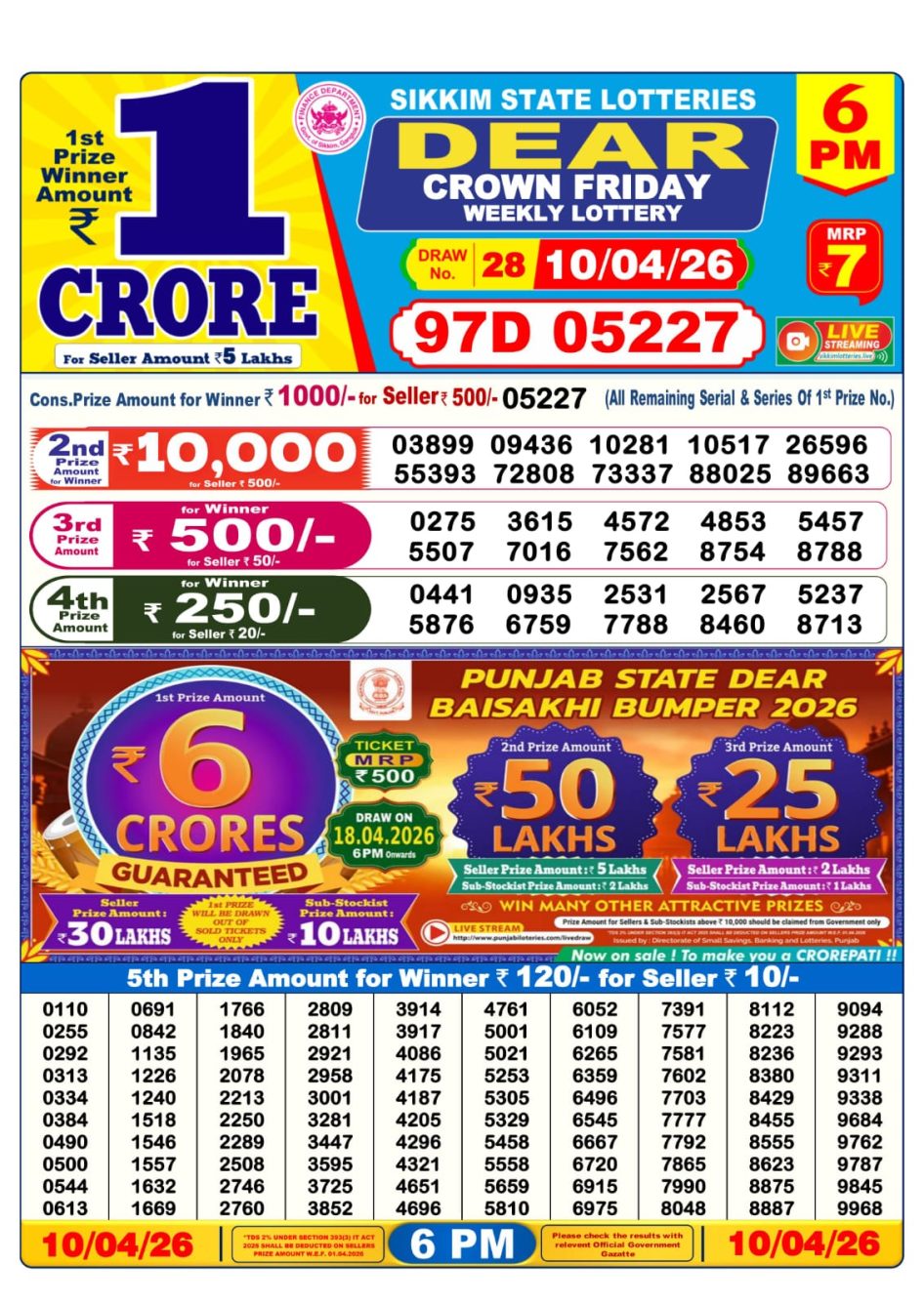 Everest Result Today Dear Lottery Chart