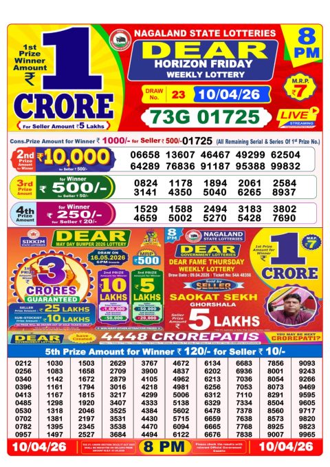 Everest Result Today Dear Lottery Chart
