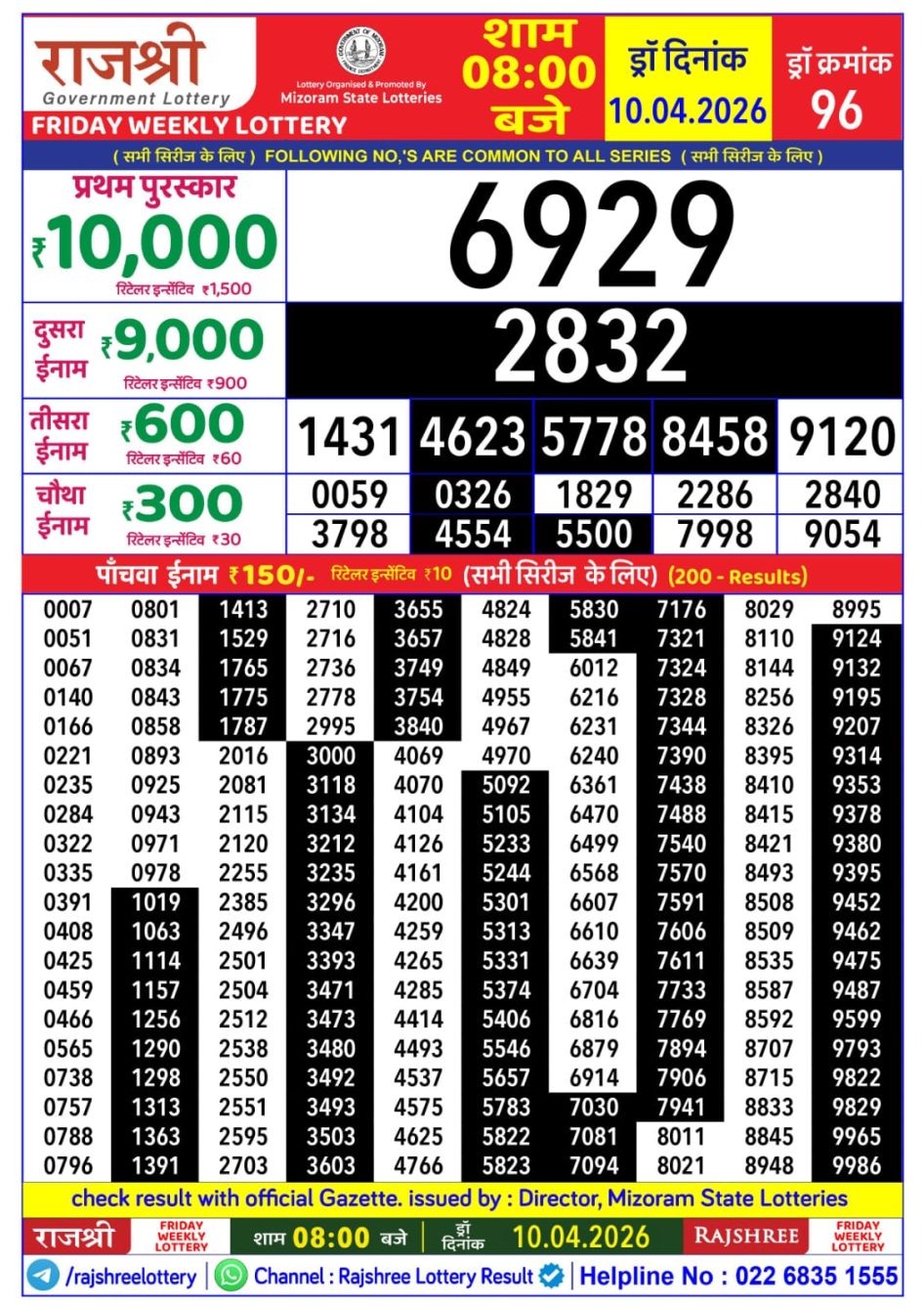 Everest Result Today Dear Lottery Chart