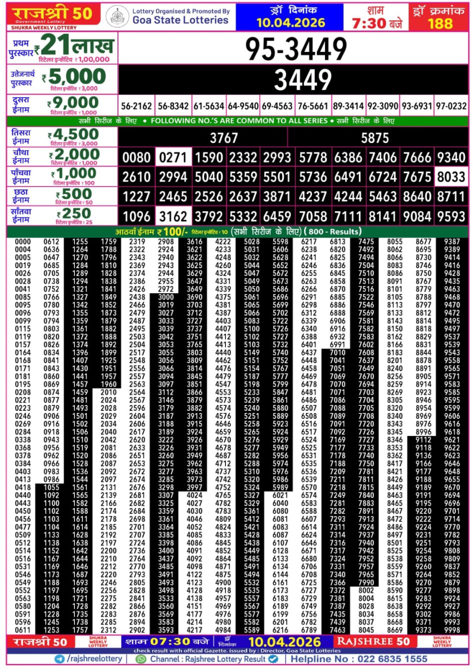 Everest Result Today Dear Lottery Chart