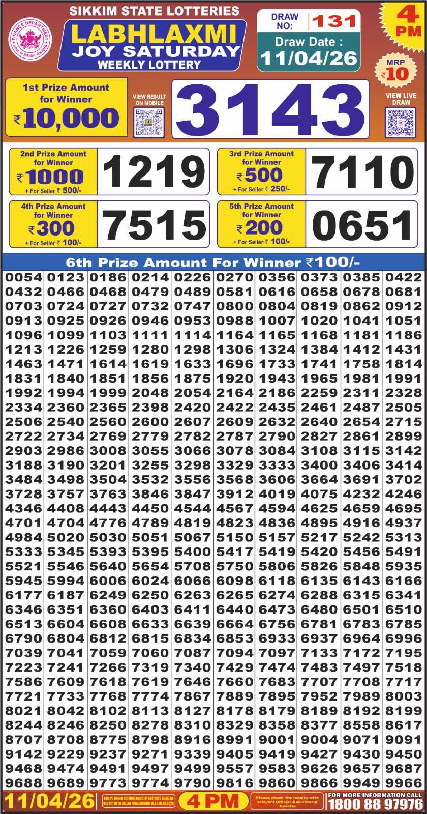 Everest Result Today Dear Lottery Chart