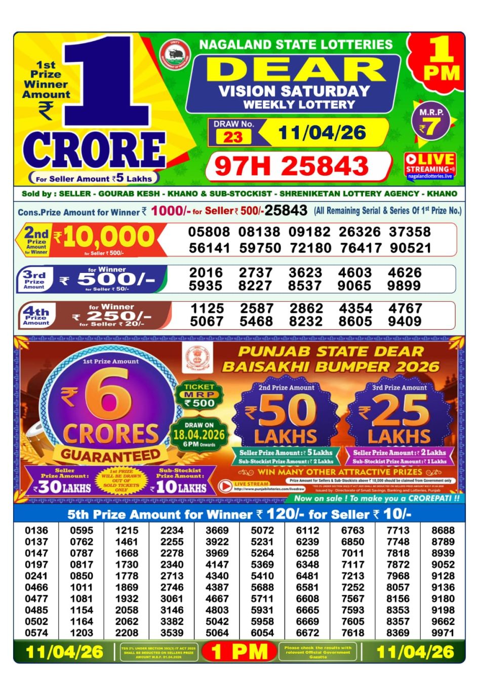 Everest Result Today Dear Lottery Chart