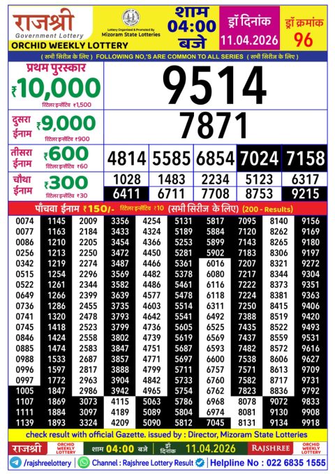 Everest Result Today Dear Lottery Chart