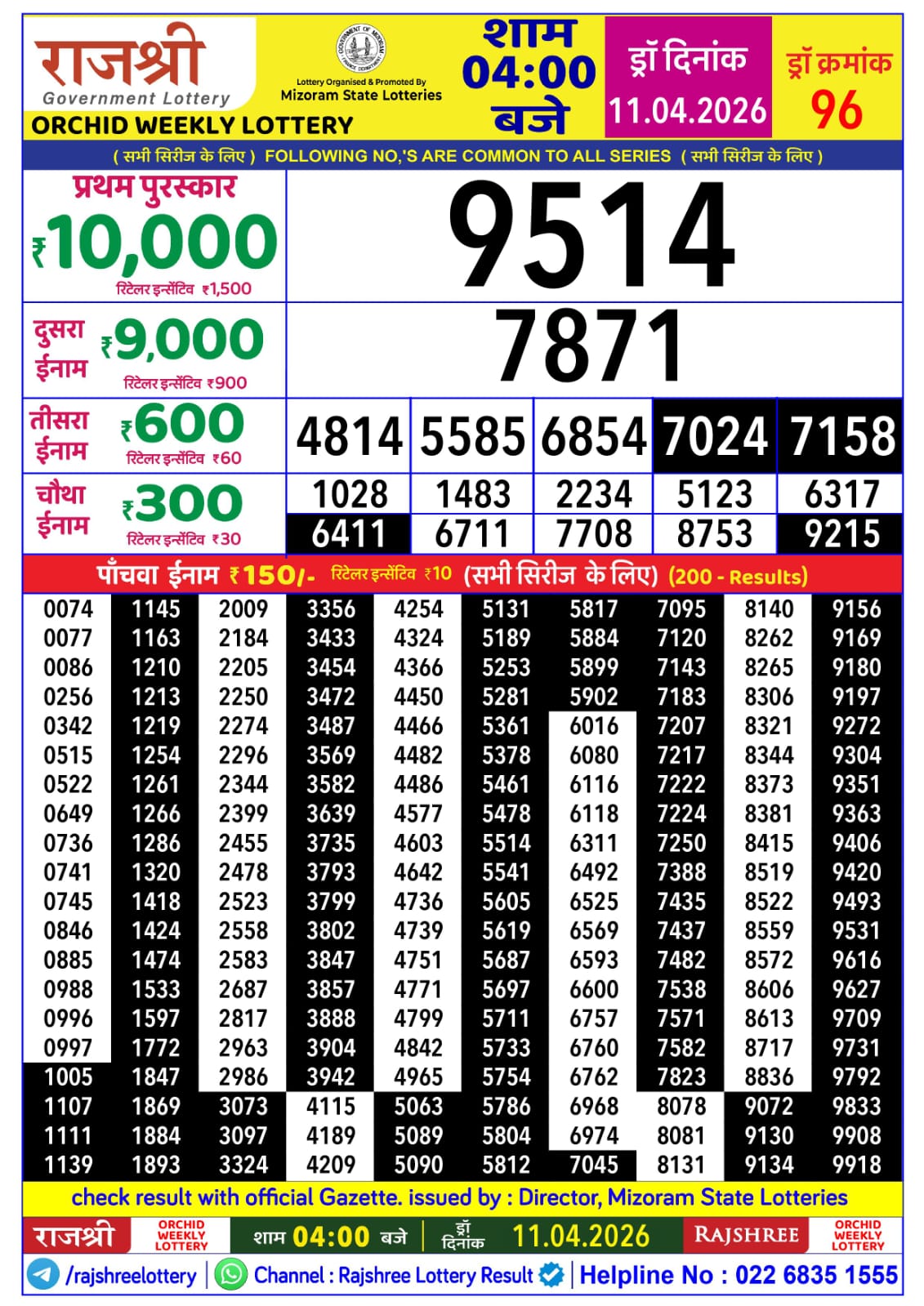Everest Result Today Dear Lottery Chart