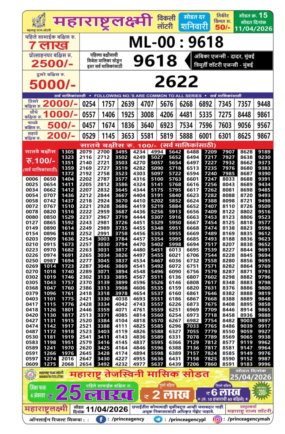 Everest Result Today Dear Lottery Chart