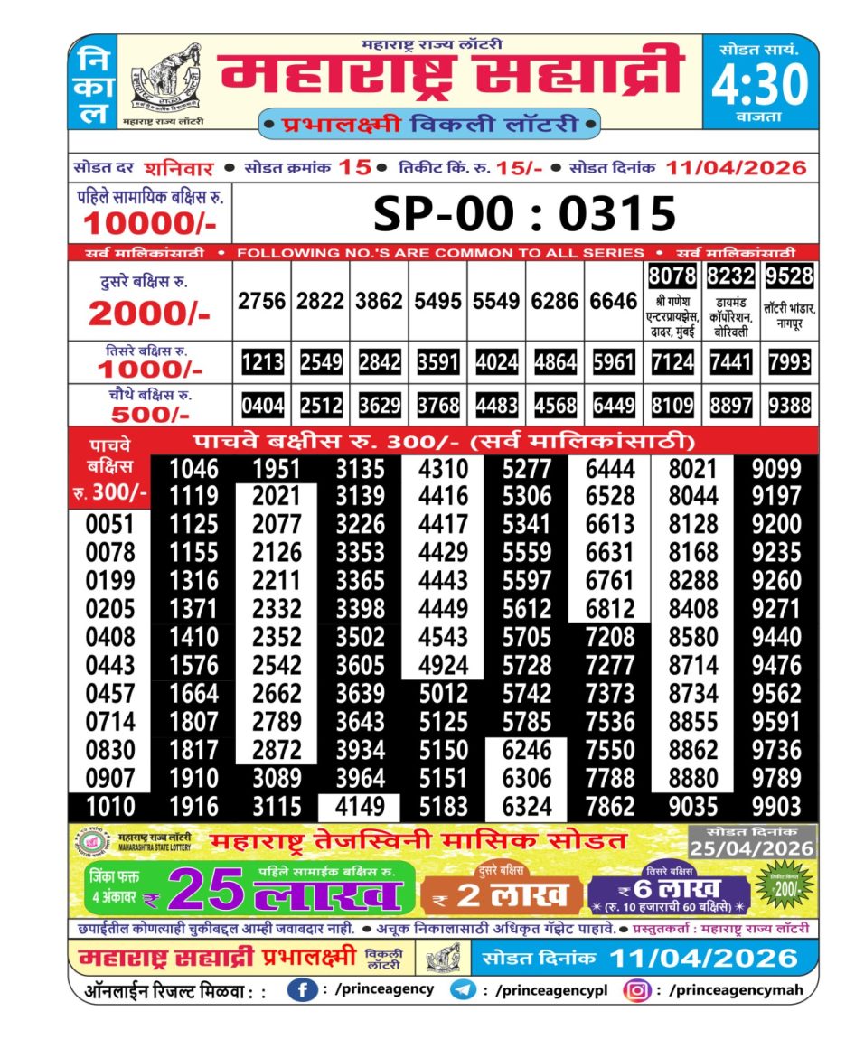 Everest Result Today Dear Lottery Chart