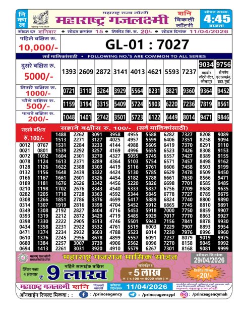 Everest Result Today Dear Lottery Chart
