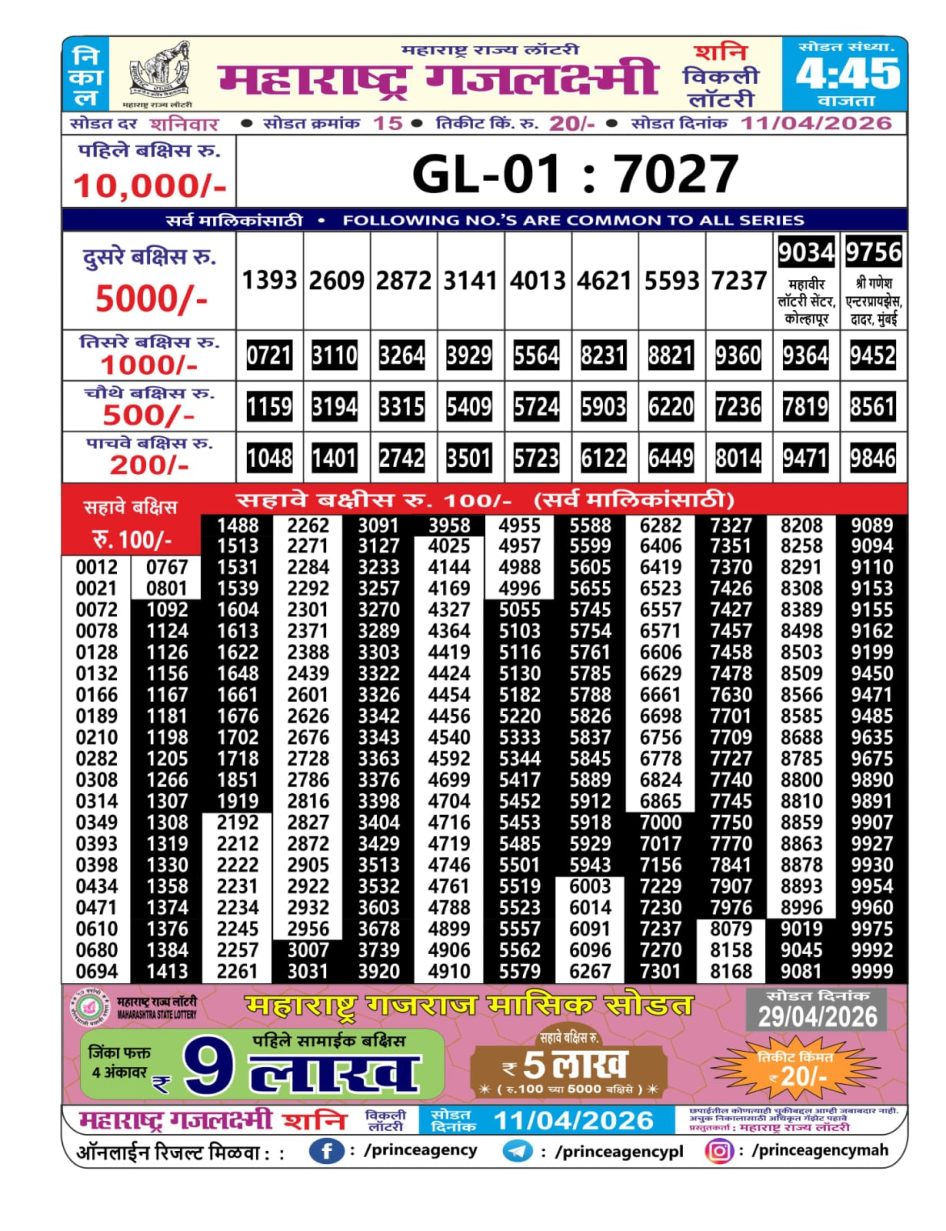 Everest Result Today Dear Lottery Chart