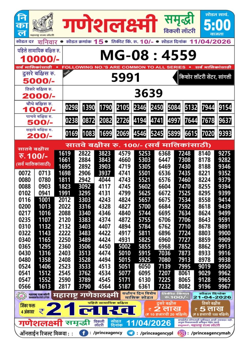 Everest Result Today Dear Lottery Chart