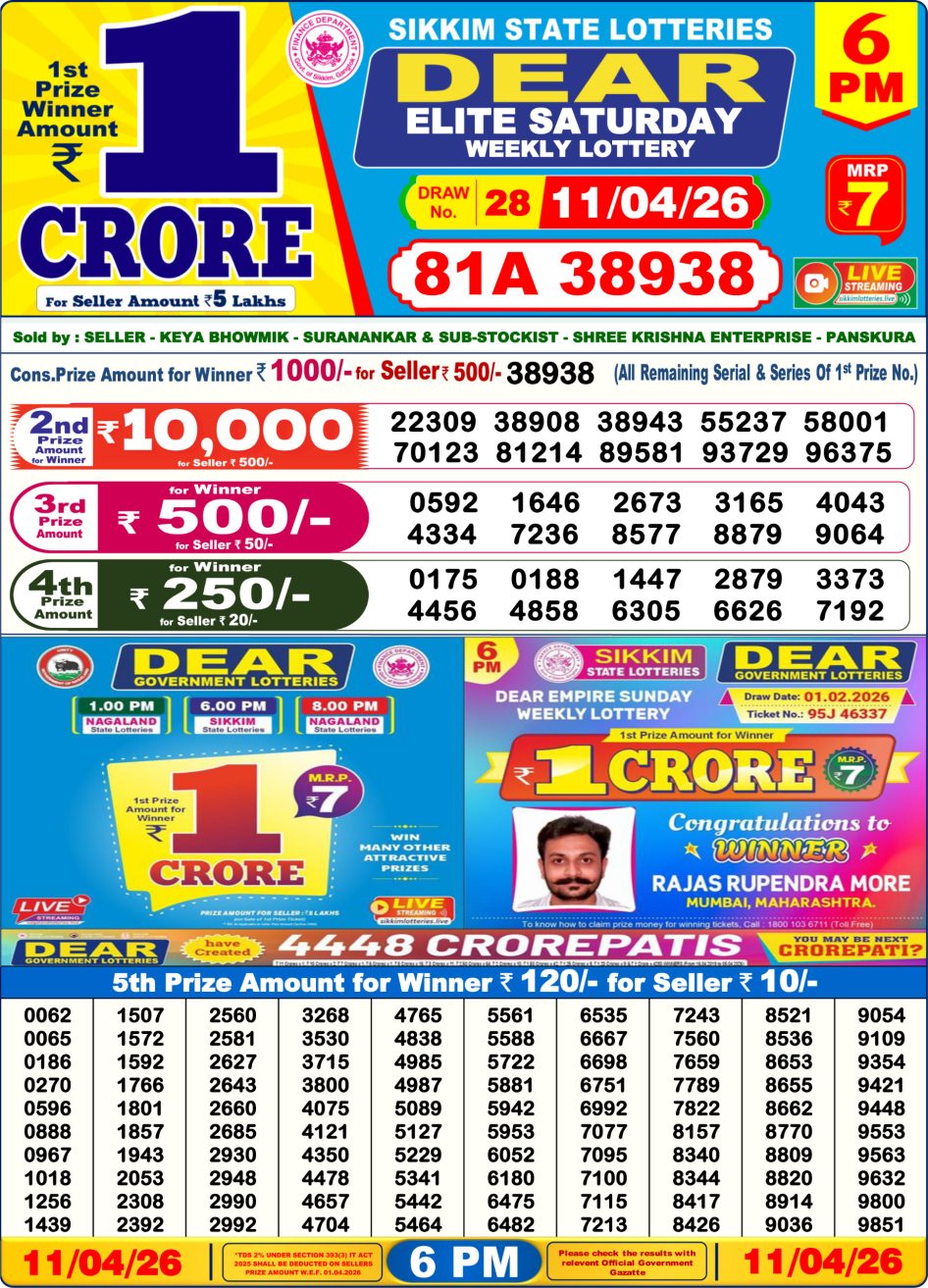 Everest Result Today Dear Lottery Chart