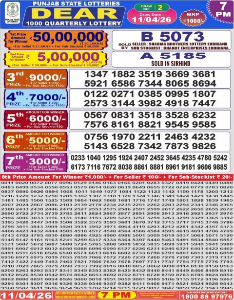 Everest Result Today Dear Lottery Chart