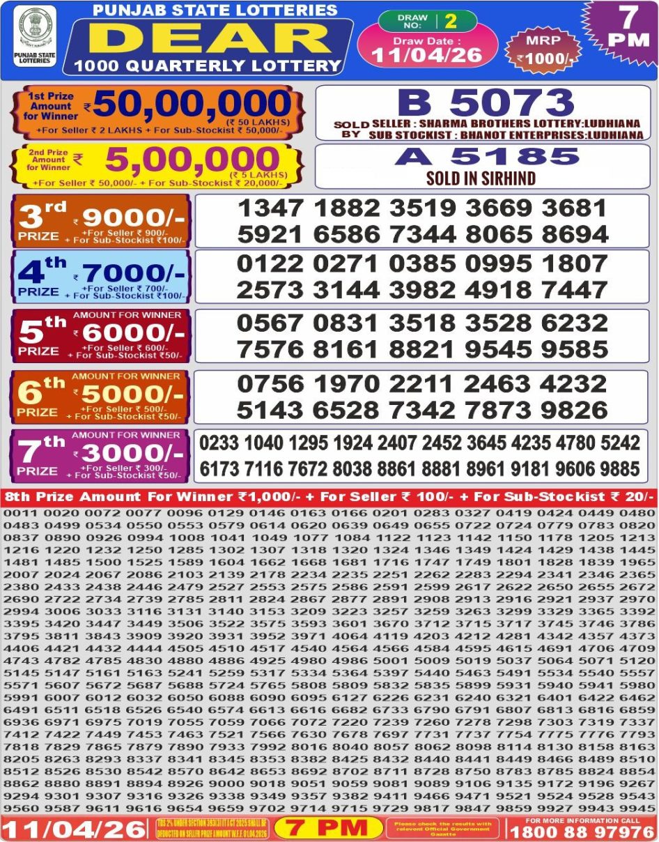 Everest Result Today Dear Lottery Chart