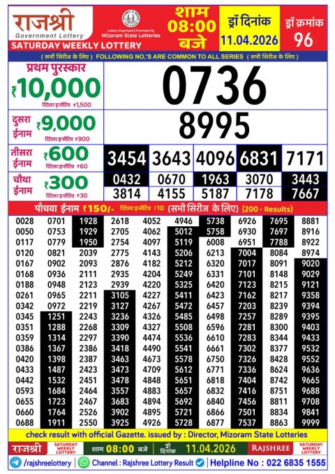 Everest Result Today Dear Lottery Chart