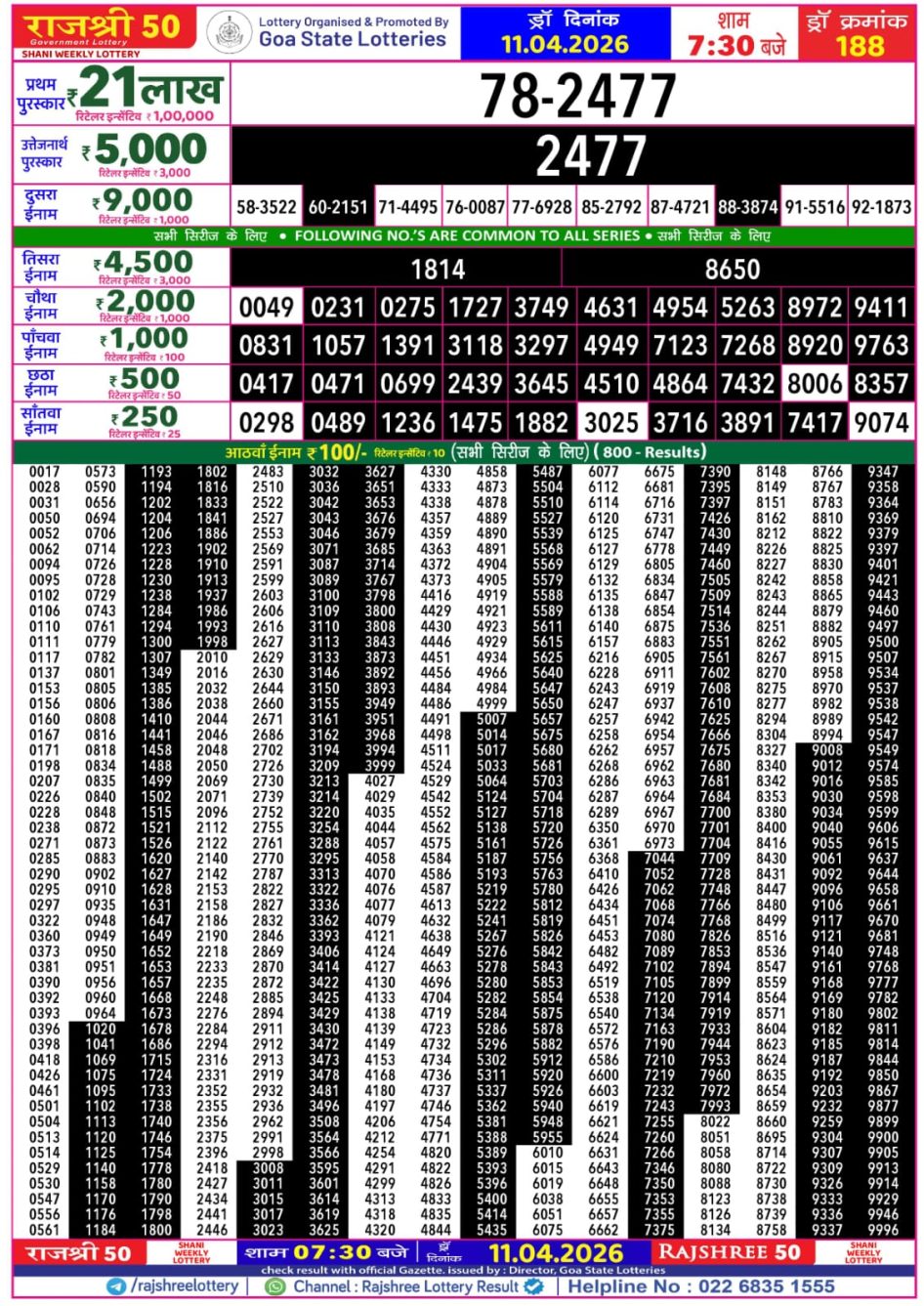 Everest Result Today Dear Lottery Chart