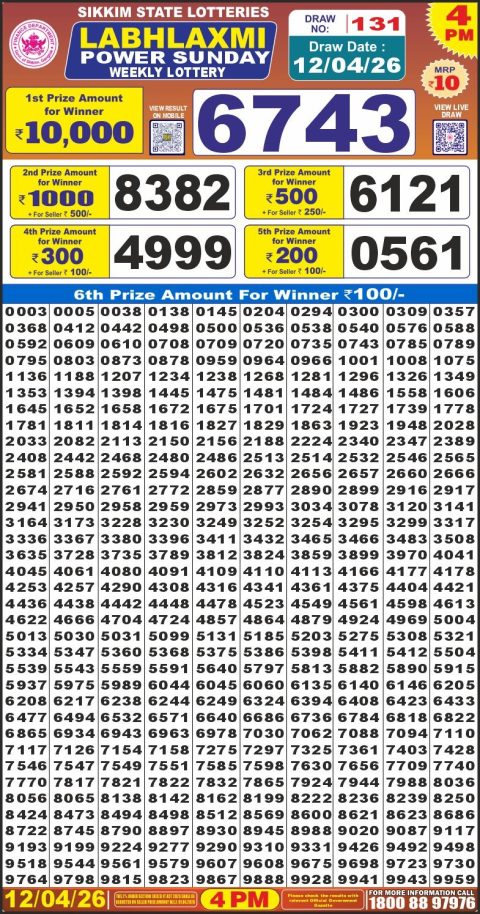 Everest Result Today Dear Lottery Chart