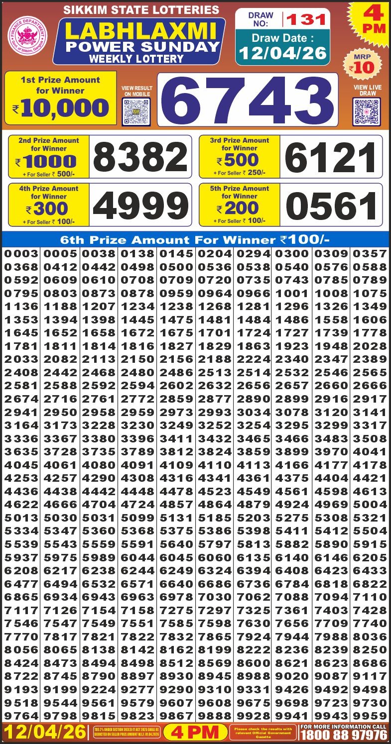 Everest Result Today Dear Lottery Chart