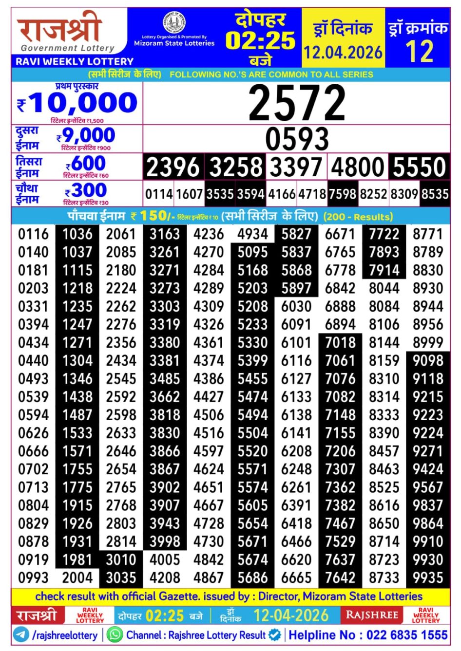 Everest Result Today Dear Lottery Chart
