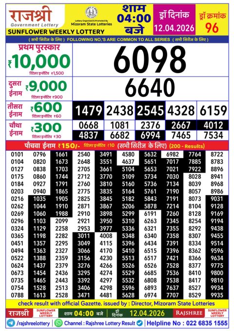 Everest Result Today Dear Lottery Chart