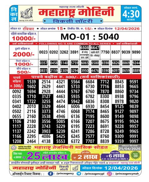 Everest Result Today Dear Lottery Chart