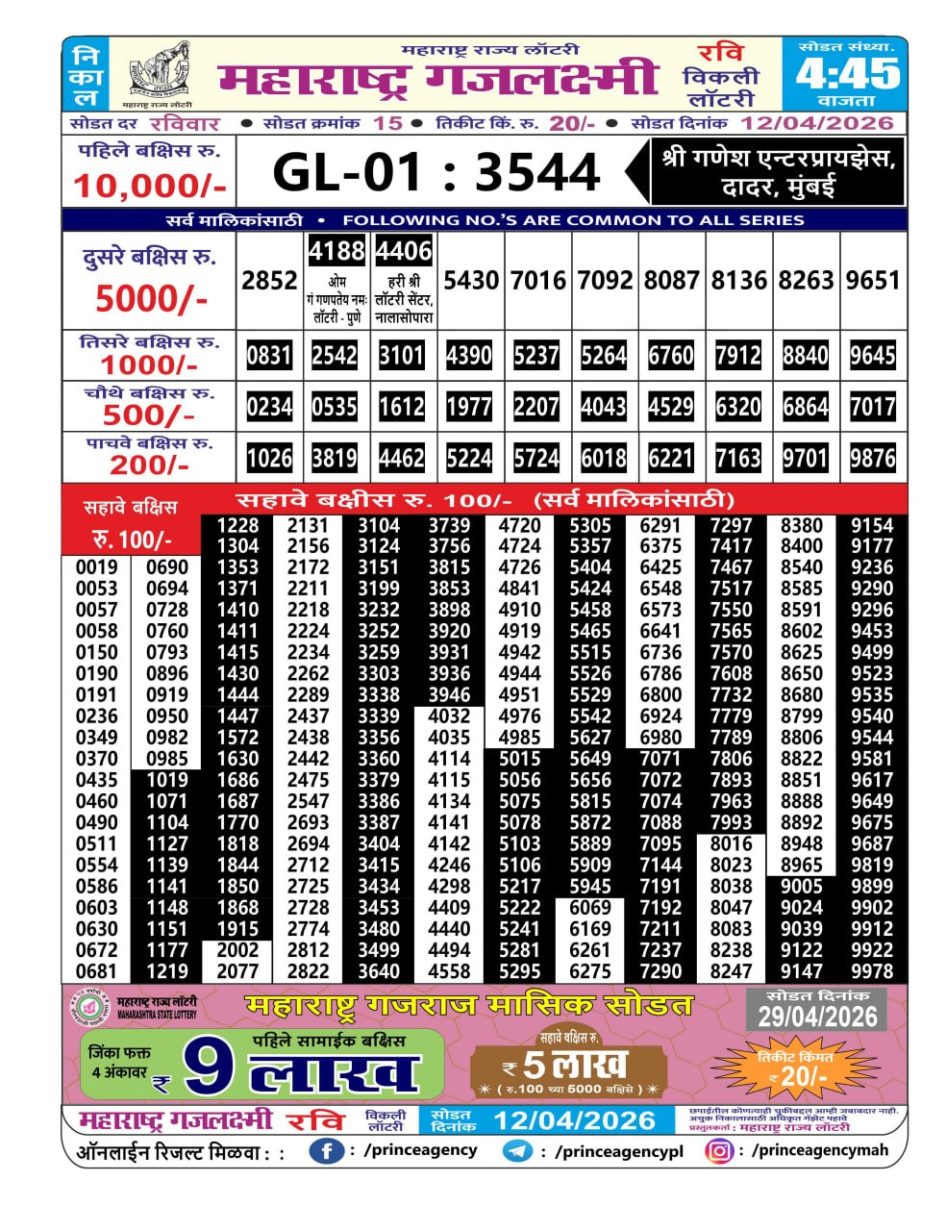 Everest Result Today Dear Lottery Chart
