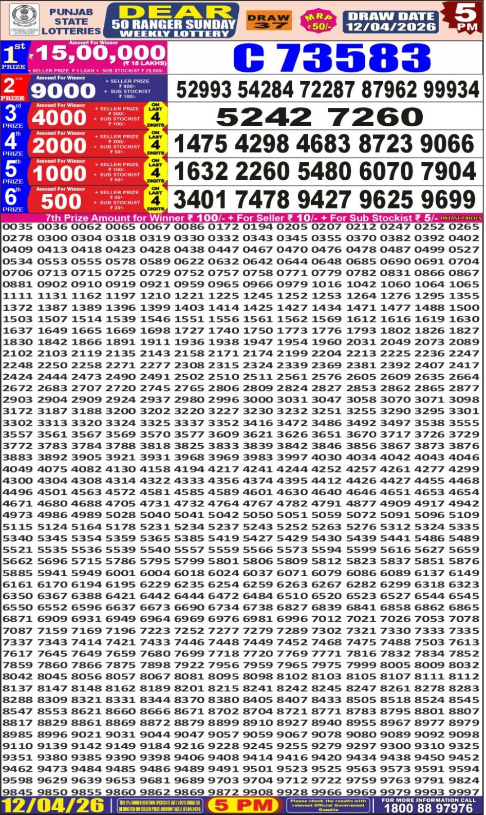 Everest Result Today Dear Lottery Chart