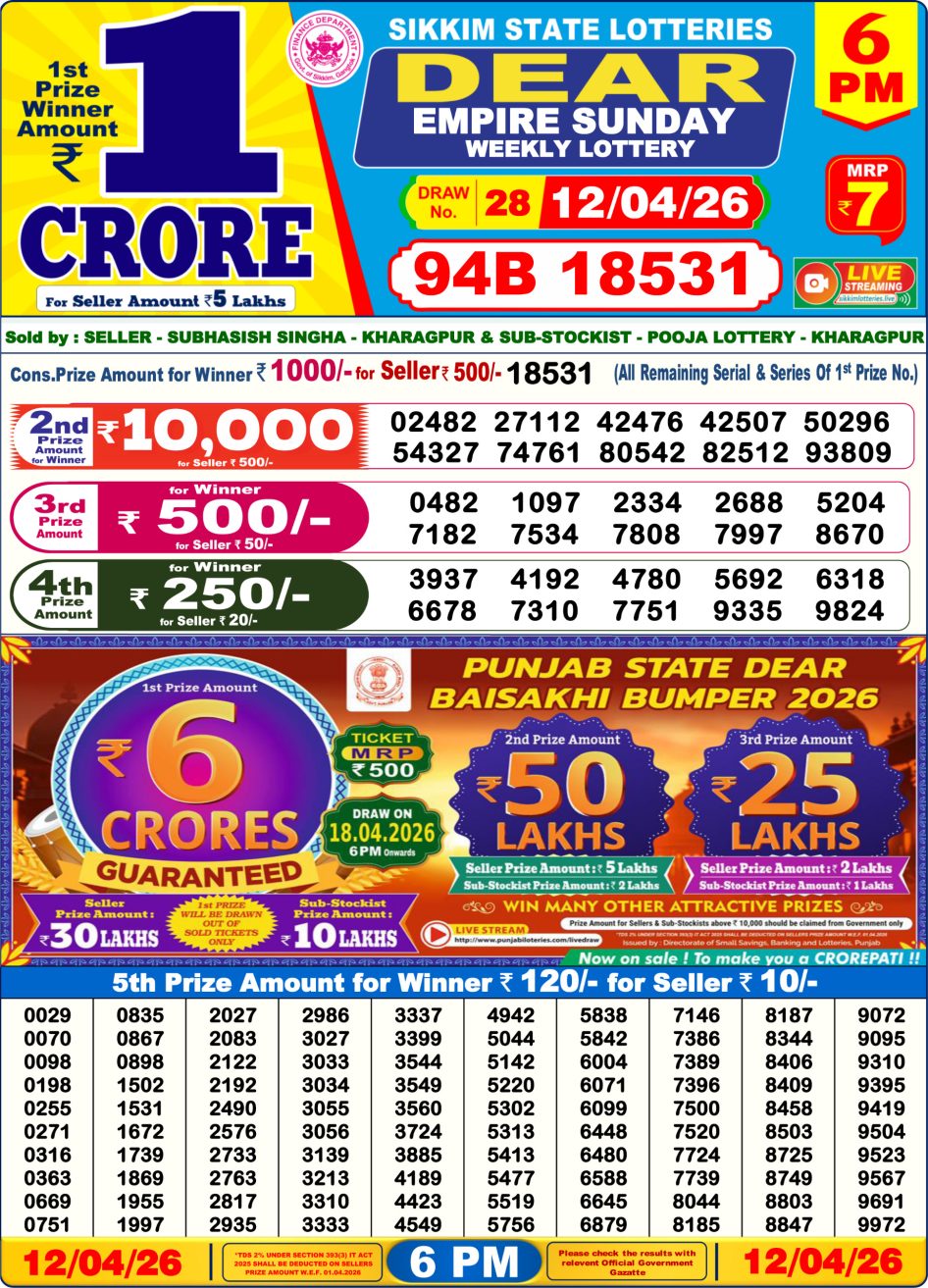 Everest Result Today Dear Lottery Chart