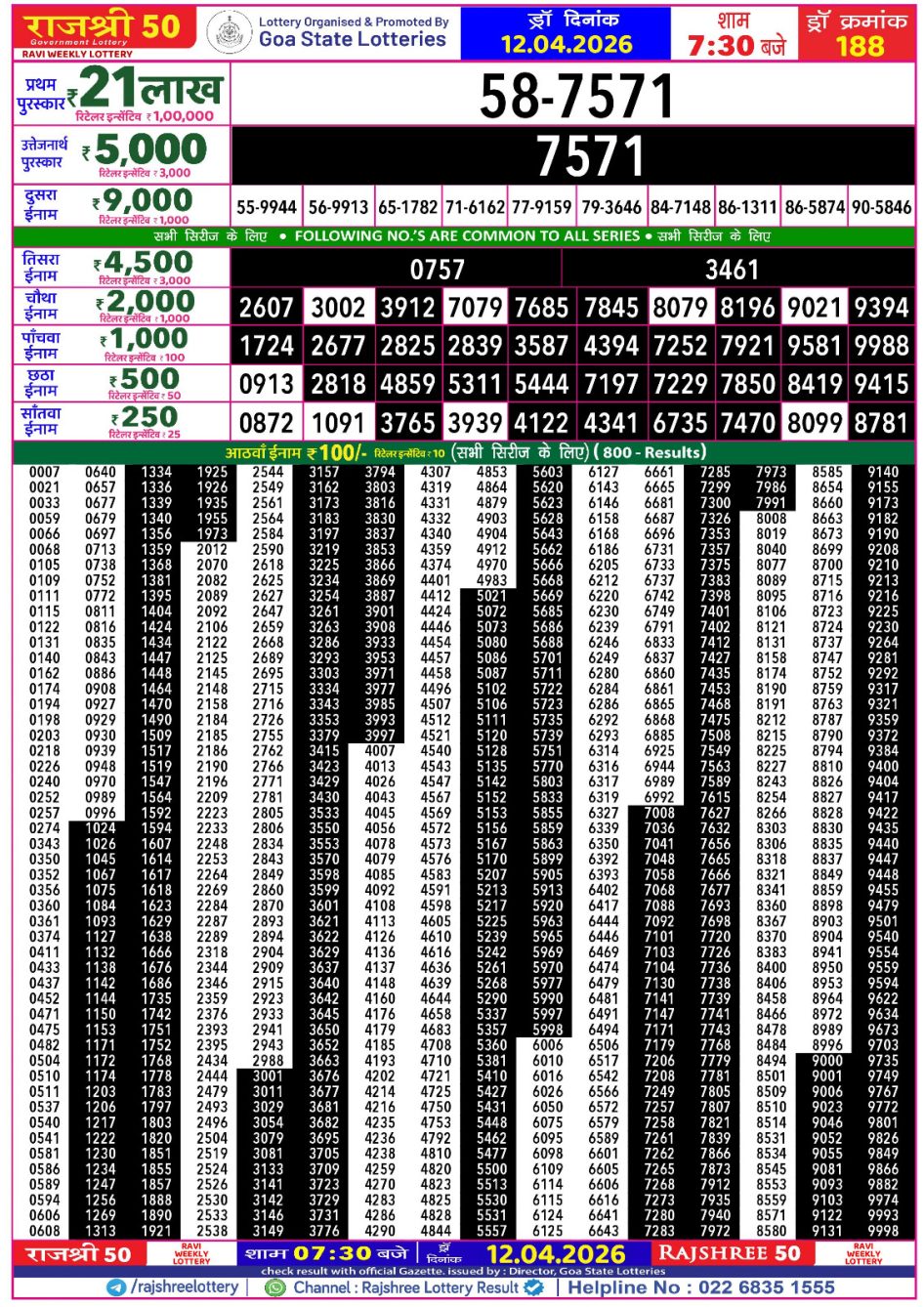 Everest Result Today Dear Lottery Chart