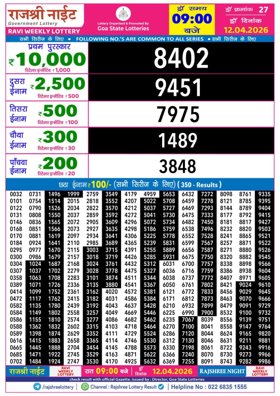 Everest Result Today Dear Lottery Chart