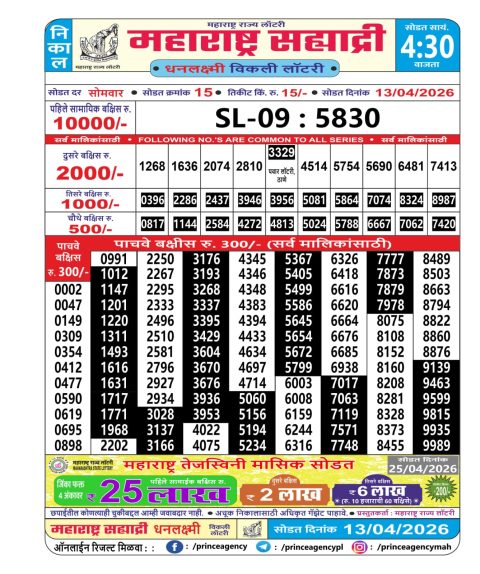 Everest Result Today Dear Lottery Chart