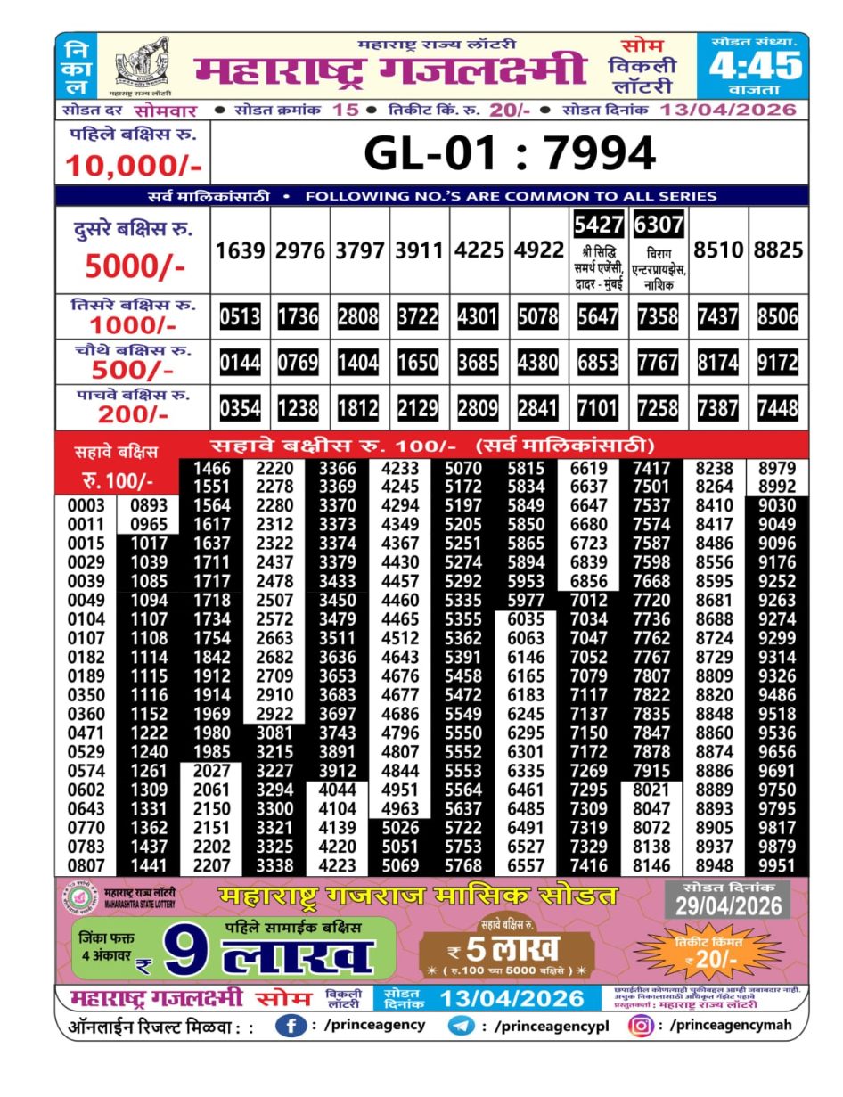 Everest Result Today Dear Lottery Chart