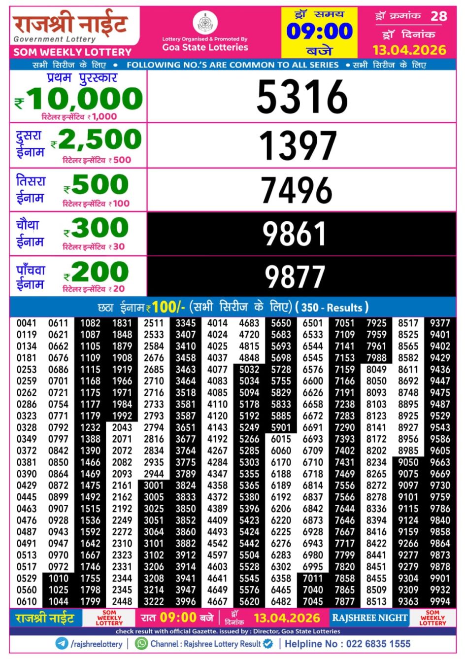 Everest Result Today Dear Lottery Chart