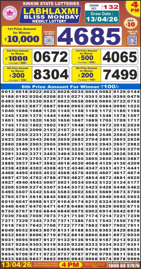 Everest Result Today Dear Lottery Chart