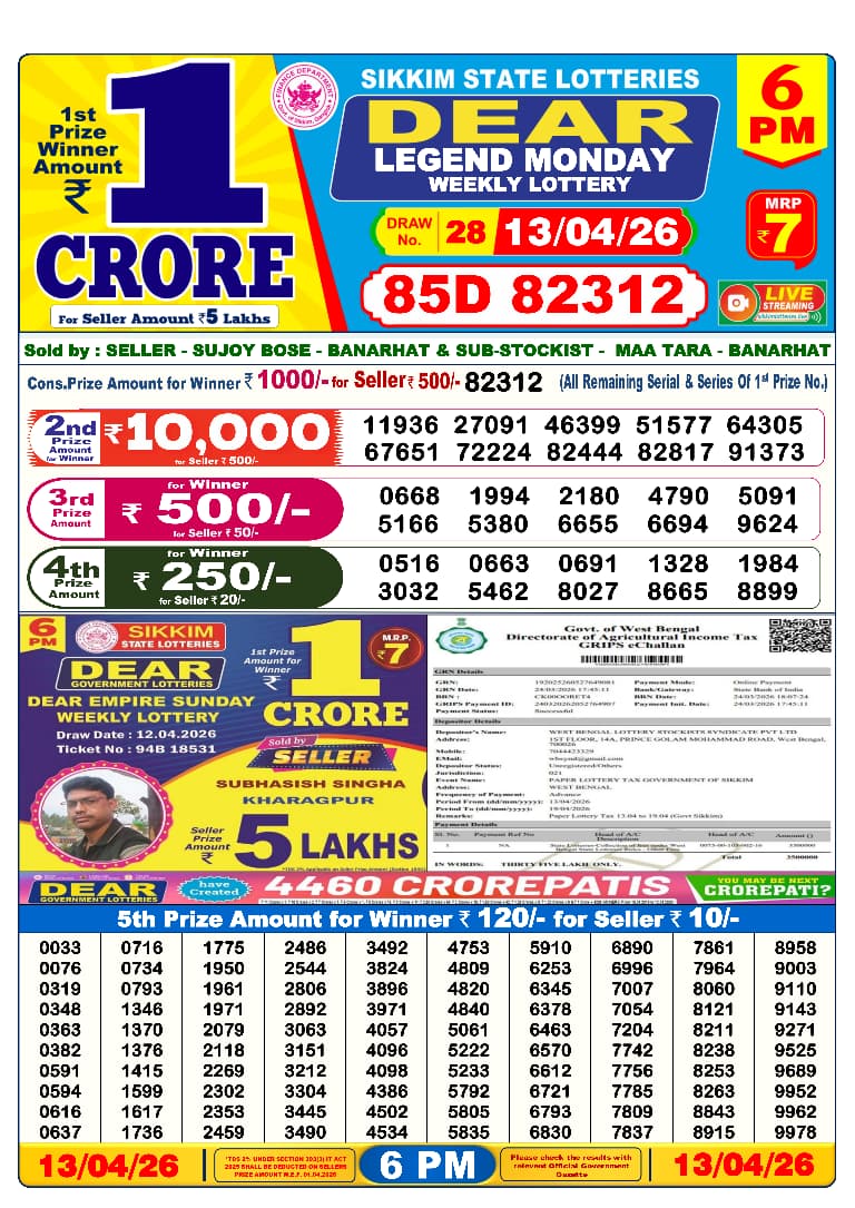 Everest Result Today Dear Lottery Chart