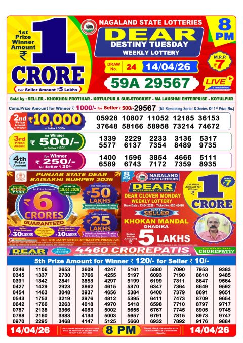 Dear Lottery 8pm Result 14.04.26 Everest Result Today Dear Lottery Chart