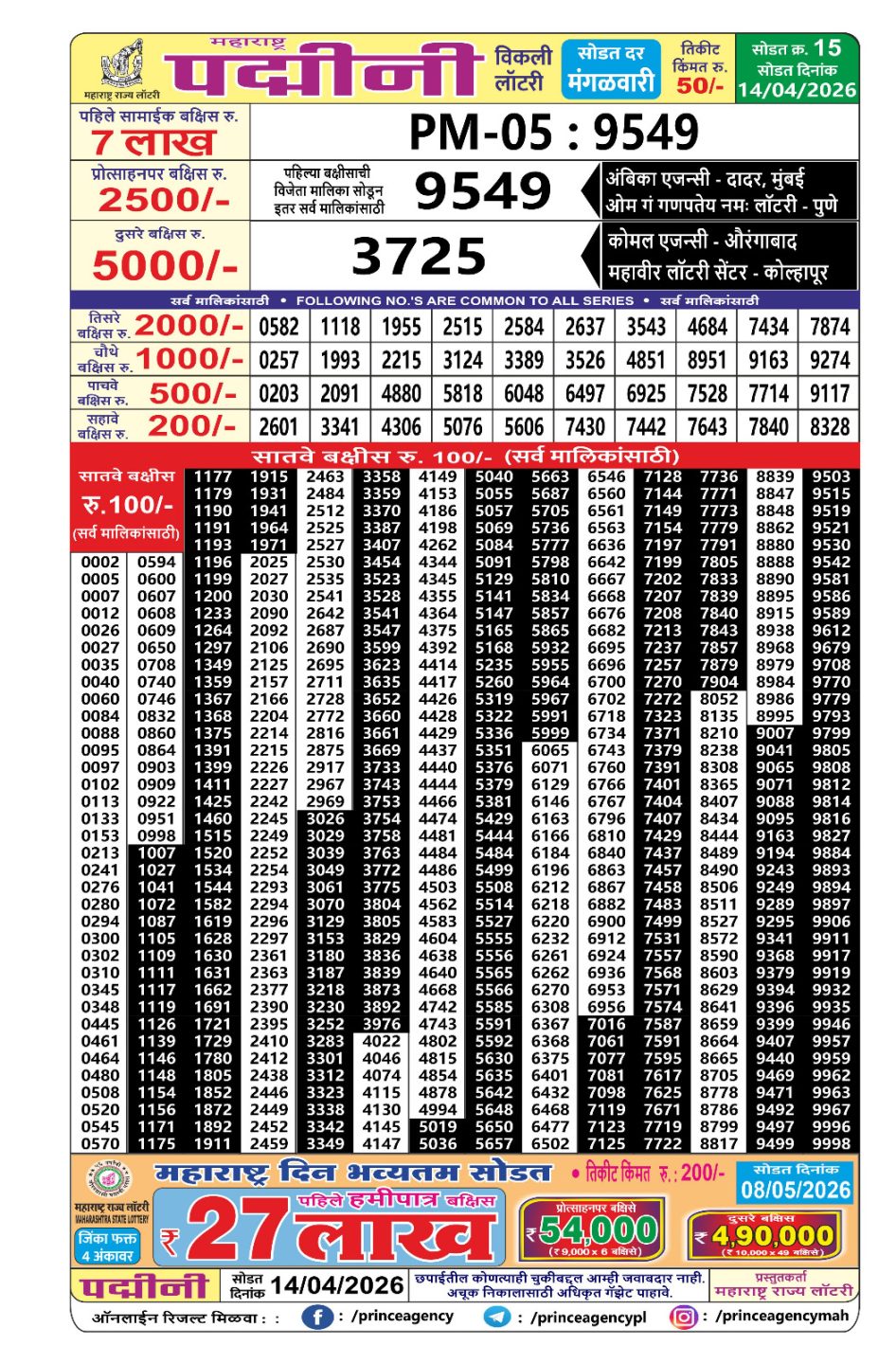 Everest Result Today Dear Lottery Chart