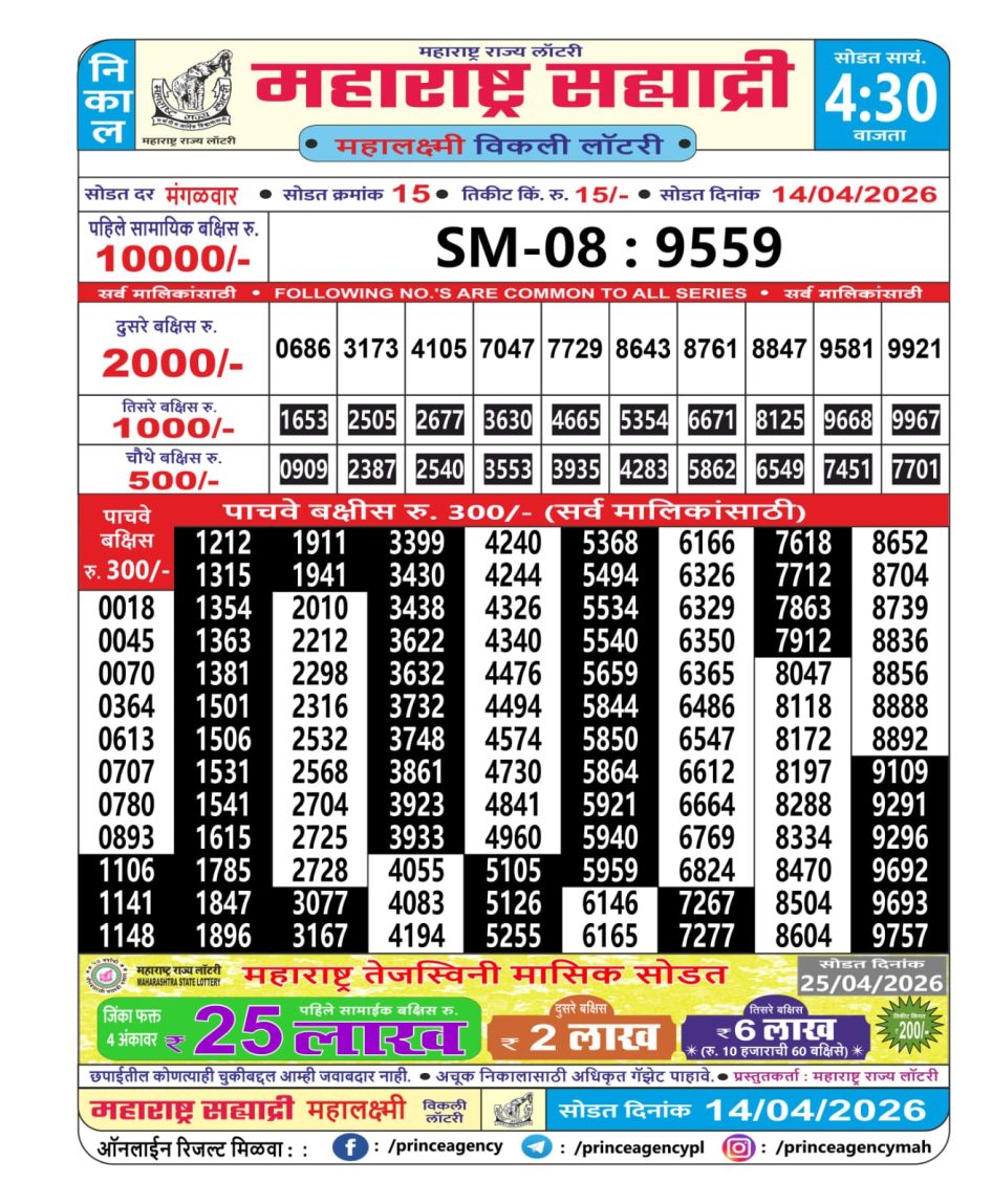 Everest Result Today Dear Lottery Chart